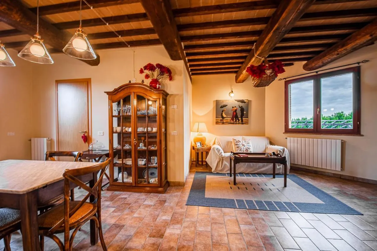 Le Sorelle, Minnie'S Cottage Montalcino 0*,  Itália
